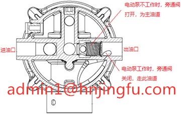 不得不知之派克Racor第二代涡轮系列油水分离器1000FH及双联1000FH等新升级